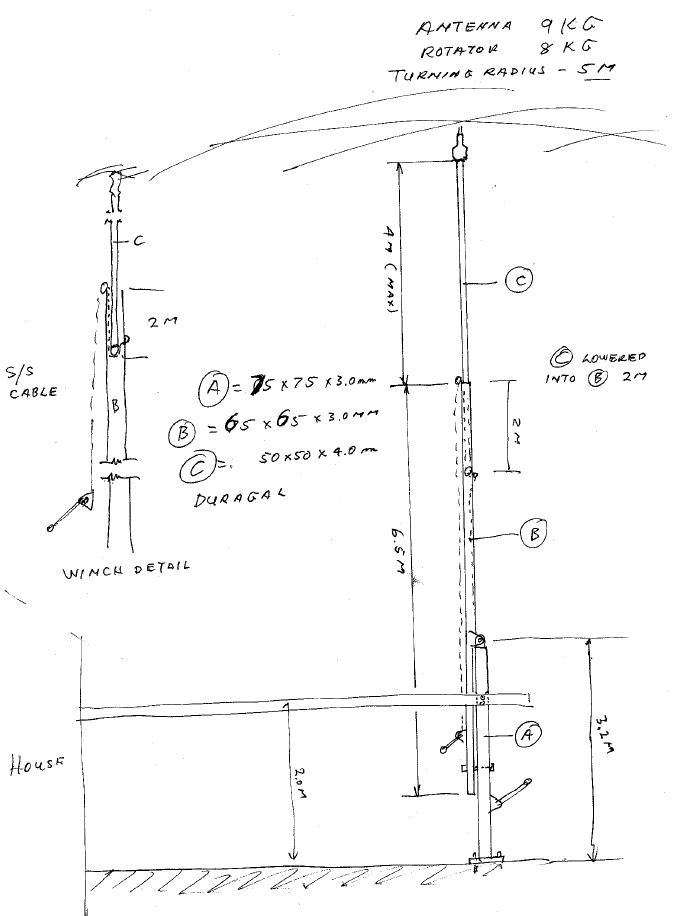Rough sketch for the mast.